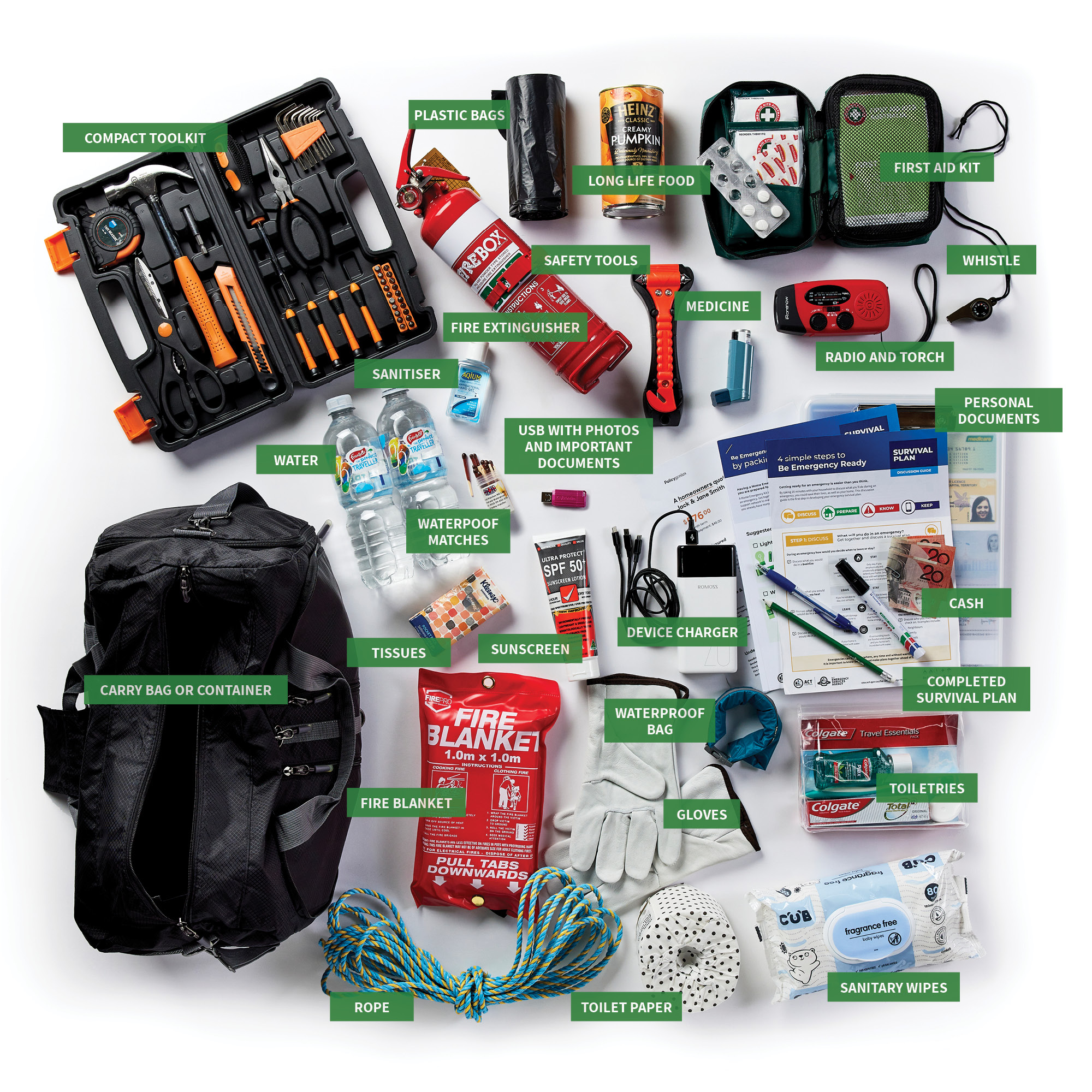 Home Emergency Kit ACT Emergency Services Agency